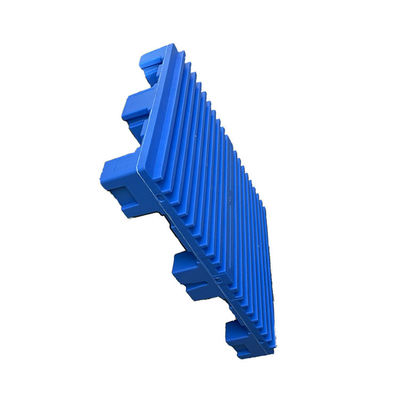 Снабжение паллетов 4000Kg HDPE 1060x750 Rackable пластиковое двухлобное